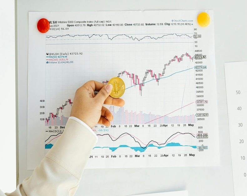 Hand holding a Bitcoin coin over a financial chart showing price movements and volume bars on a white paper